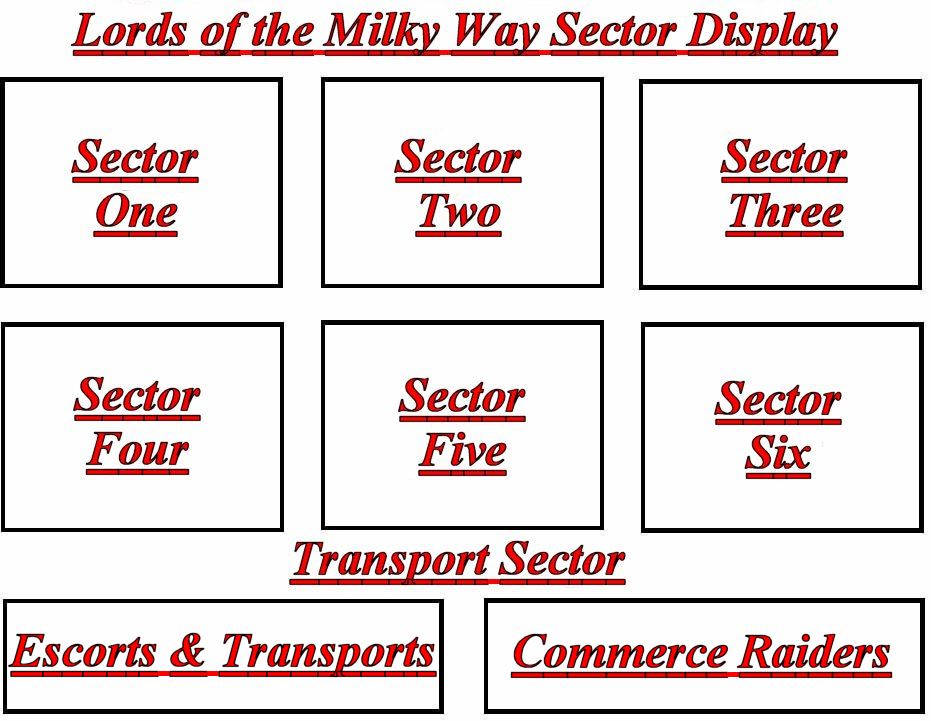 Lords Sector Display.png